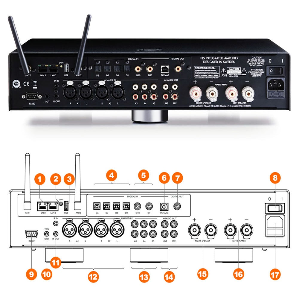 Primate I35 Integrated Amplifier IN STOCK ON SALE