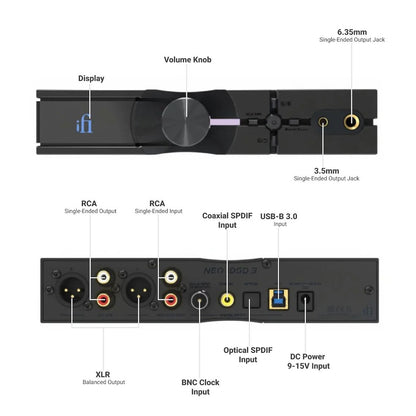 iFi Audio NEO iDSD3 Dac Headphone Amplifier