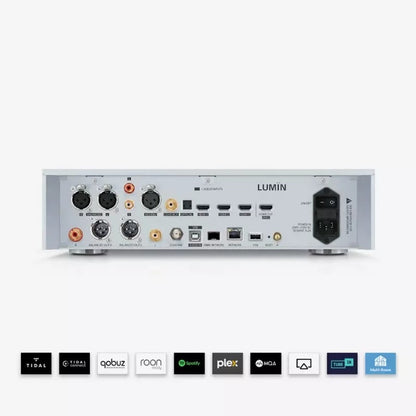 Lumin P2 Streamer Dac Preamp