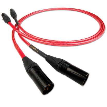 Nordost Heimdall 2 Interconnects