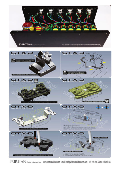 Puritan Audio PSM156-NFR Furutech NCF Edition Power Conditioner NEW ARRIVAL