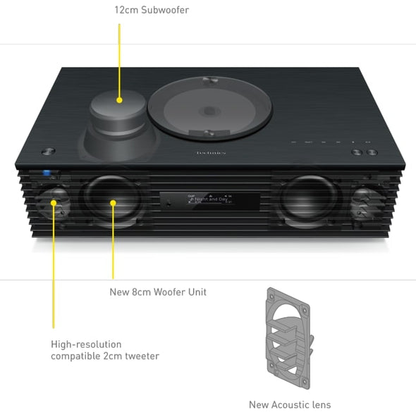 Technics SC-C70MK2 OTTAVA All In One Music System