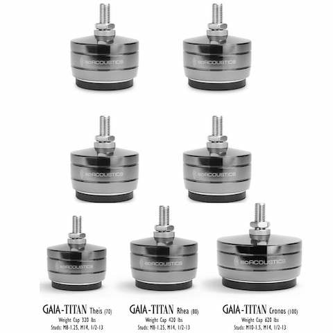 Vibration Isolation Products